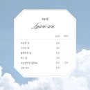 청라속눈썹맛집 [라세르] 속눈썹펌 C컬 후기