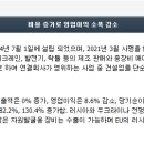 코어스튜디오 이미지