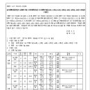 소로3-20 이미지