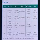 용감한 탄티 | 광주 아이와 실내 주말에 가볼만 한 곳 국립아시아문화전당 11월 무료연극 보러가요 2022 빛고을 어린이...