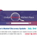 [SBDi] 최신보고서 소개 - Market Discovery Update: July 2nd Week, 2015 http://bit.ly/1HcG6Vy 이미지