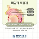 창창한의원 이미지