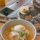 장춘육당 이미지