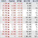 (주)삼영네트웍스