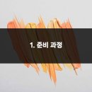 리스트부동산중개 이미지