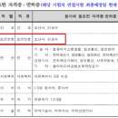 도전보건진료소 네이버블로그