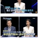 MBN 판도라 정청래 앞에서 헛소리 하는 미한당 허은아.JPG 이미지