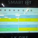 정진자동차 이미지