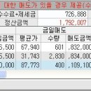 8월 5일 - 외인 현물에서 칼을 뽑다~(미증시일정과함께~) 이미지