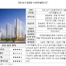 LH미추홀퍼스트 앞 이미지