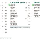 호수다방 이미지