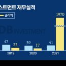 바이오빌딩 이미지