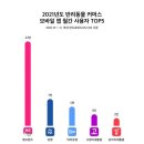 펫프렌즈 이미지