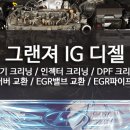 (주)전진모터스 이미지