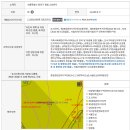 사직2동-25 네이버블로그