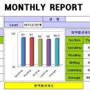 윤선생영어숲묵동학원