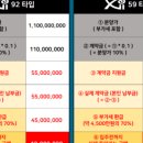 하누돈정육점 이미지