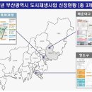 반송1동-15 이미지