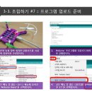 드론테크