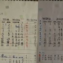 양남시장 이미지