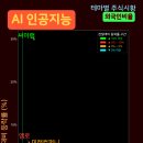 한라컴퍼니 이미지