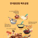 만석닭강정 시장점 이미지