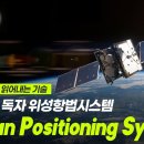 우리 위성으로 초정밀 위치 정보 확보! 한국형 위성항법시스템 KPS 이미지