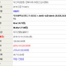 부산광역시 영도구 상리로 이미지