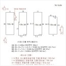 (주)동원홈푸드 네오인터네셔날