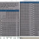 애월환승정류장 이미지