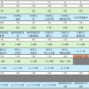 2025년 2회 일반기계기사 합격 후기