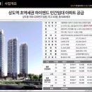 자인산업개발(주) 네이버블로그