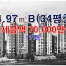 뉴시티부동산공인중개사사무소 이미지