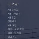 비케이산업개발