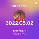 훌리건스 | 230617-18)브루노마스 내한 콘서트 후기🕺