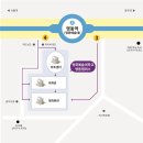 구어보아 도색 강의 5월 평일 / 주말반 수업 신청 모집