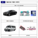 지엠스포츠