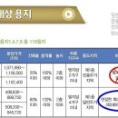 세곡-116 이미지