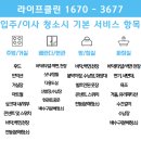 (주)센트럴약품 이미지