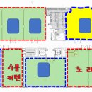 스마트허브(3차) 이미지