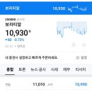 메가커피김포