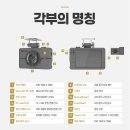 부산블랙박스 후방카메라 강서구사상구해운대남구수영구진구 포드 토러스 VG908 출장 설치하였습니다.