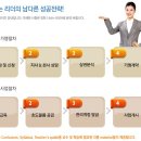 메이븐어학원