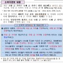 국내 금을 기초자산으로 하는 금융상품 투자시 유의사항 안내 및 소비자경보 발령 이미지