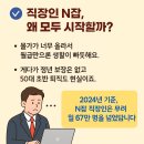 N잡으로 나만의 브랜드 온라인 쇼핑몰 창업 시작하기 (1편) | 📢 💼 요즘 직장인들이 N잡을 시작하는 5가지 이유와 현실적인 창업 방법!