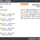 강서현대공인중개사사무소 이미지