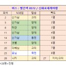 (최종공지) 2025.10.29.수 [길&amp;단풍] ＜대티골 아름다운숲길＞,＜죽파리 자작나무숲＞ 이미지