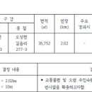 시도6호선 이미지