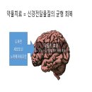 [PPT] 질문 3. 약물치료를 하는 이유는 무엇인가? -- 조현병, 조울증, 조현정동장애 약물의 약효와 부작용, 약물복용 시의 유의점 이미지