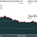 (주)우리약품 이미지